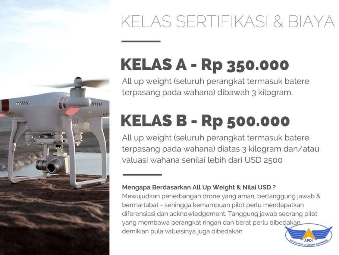 Panduan Sertifikasi Pilot Drone APDI Indonesia Herry Tjiang