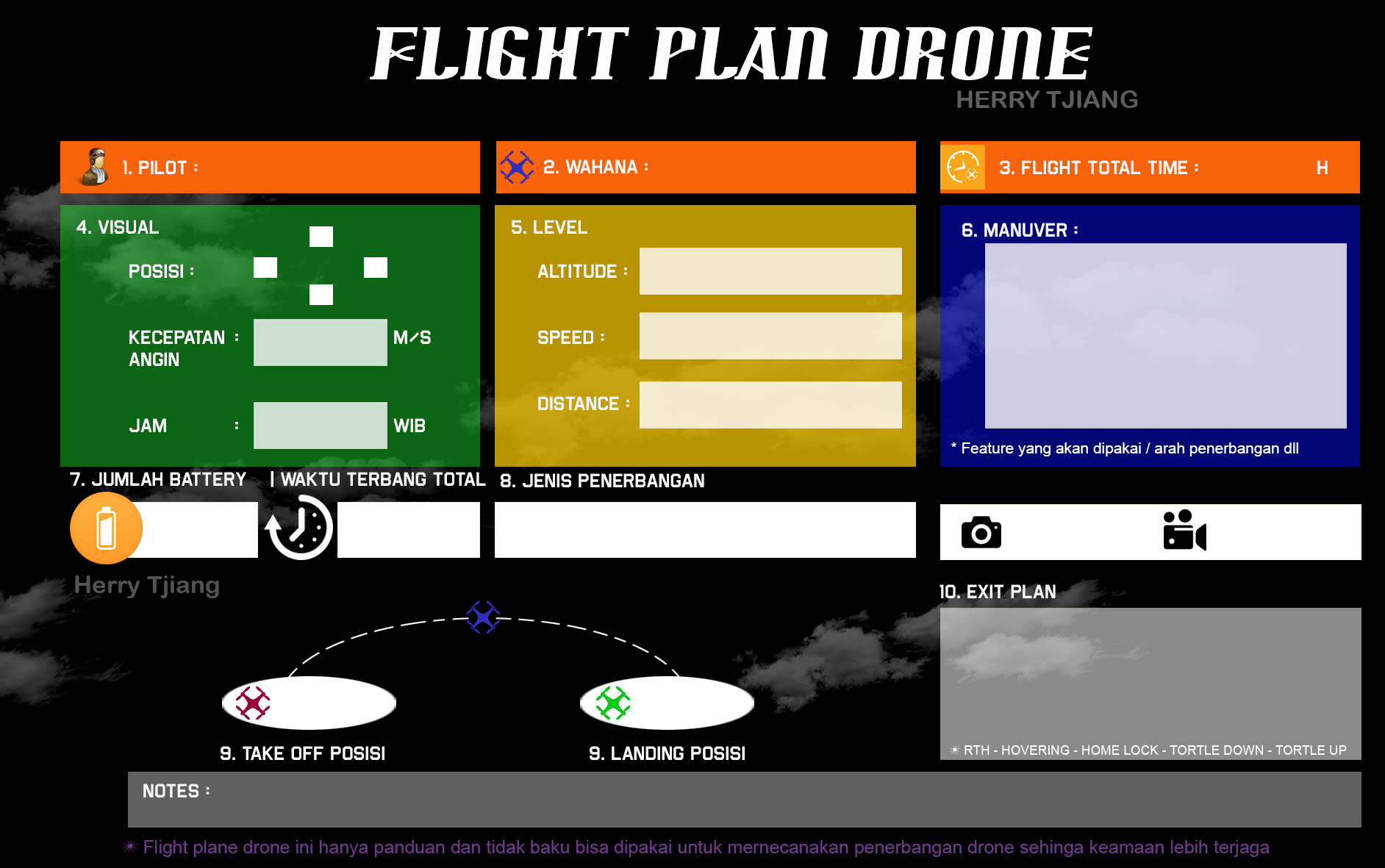 FLIGHT PLAN DRONE RENCANA TERBANG DRONE Herry Tjiang