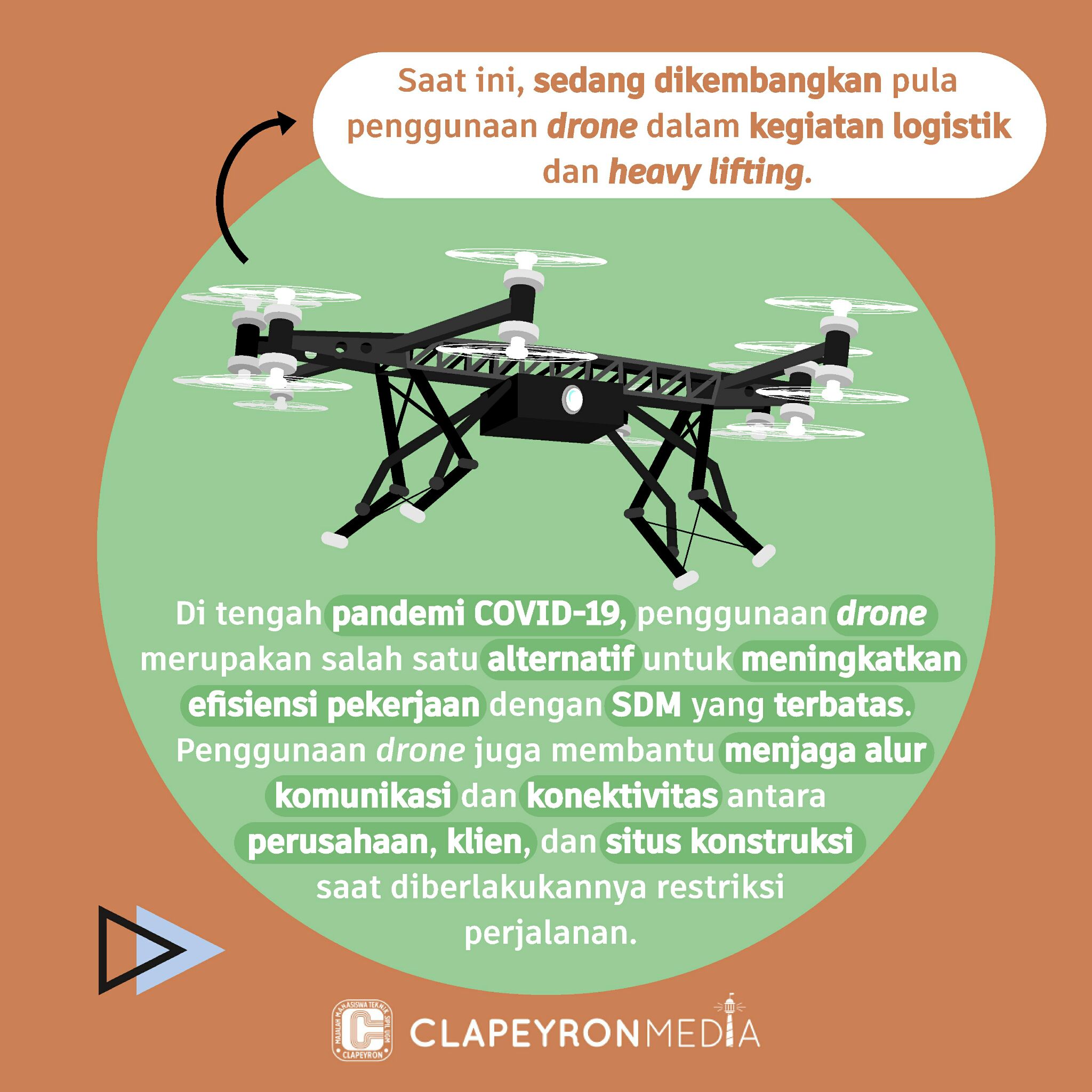 Aplikasi Teknologi Drone dalam Dunia Konstruksi Clapeyron