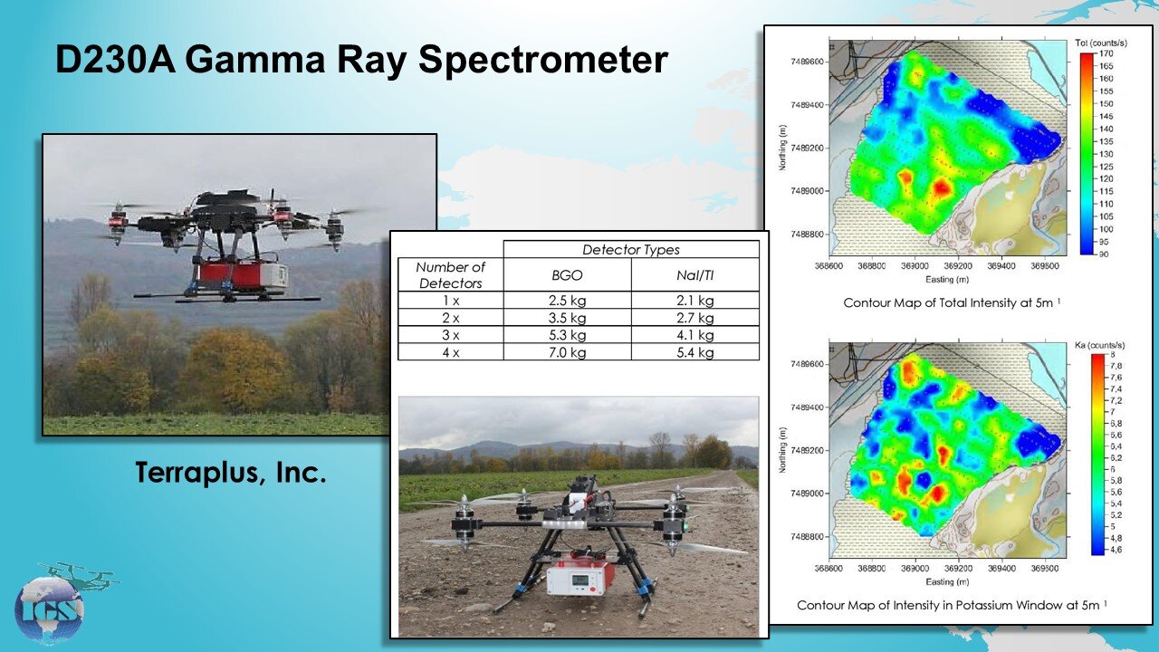 geoDRONEology Using Drones for Geoscientific Mapping — Drone geoscience